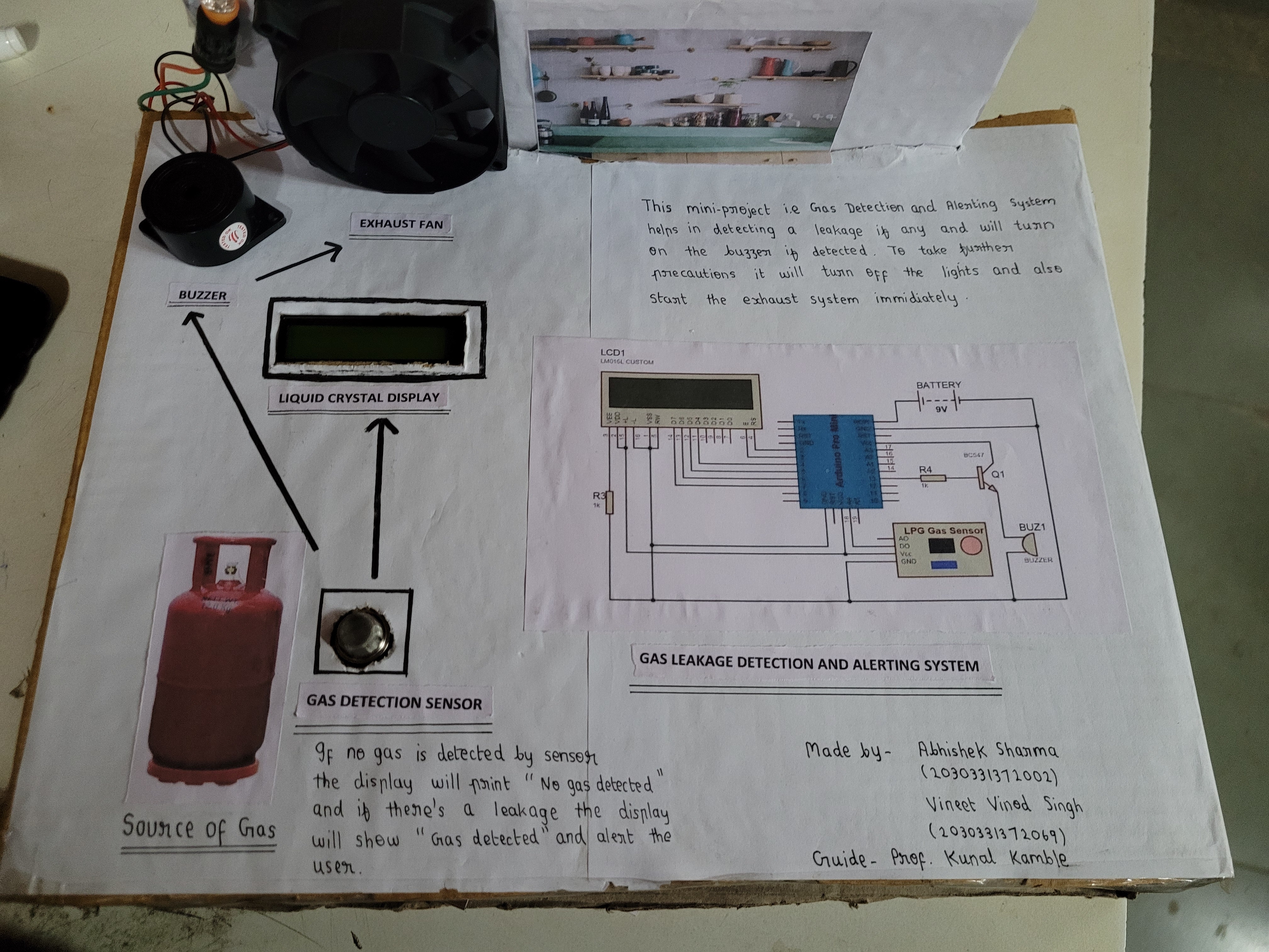 Gas Leakage Detection System